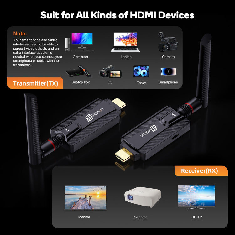 Wireless HDMI 200Meters Video transmitter 1RX