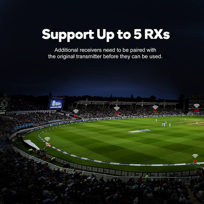 Wireless HDMI 400Meters Video transmitter, 1TX+1RX