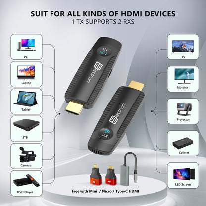 Wireless HDMI 100Meters  Video transmitter, 1TX+1RX