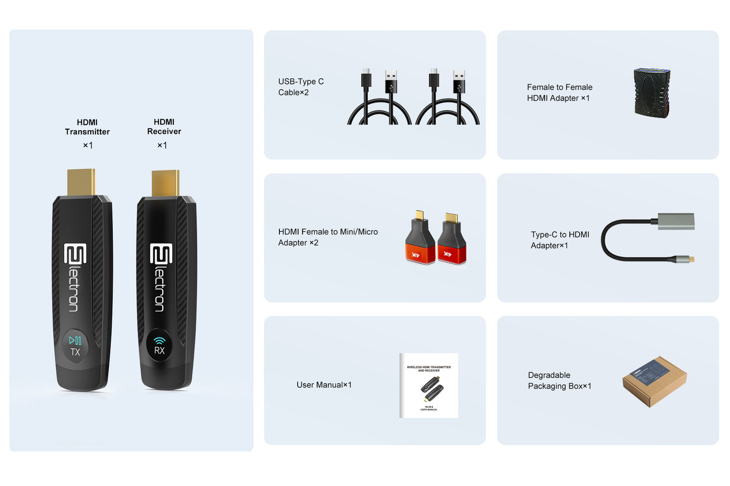 Wireless HDMI 100Meters  Video transmitter, 1TX+1RX